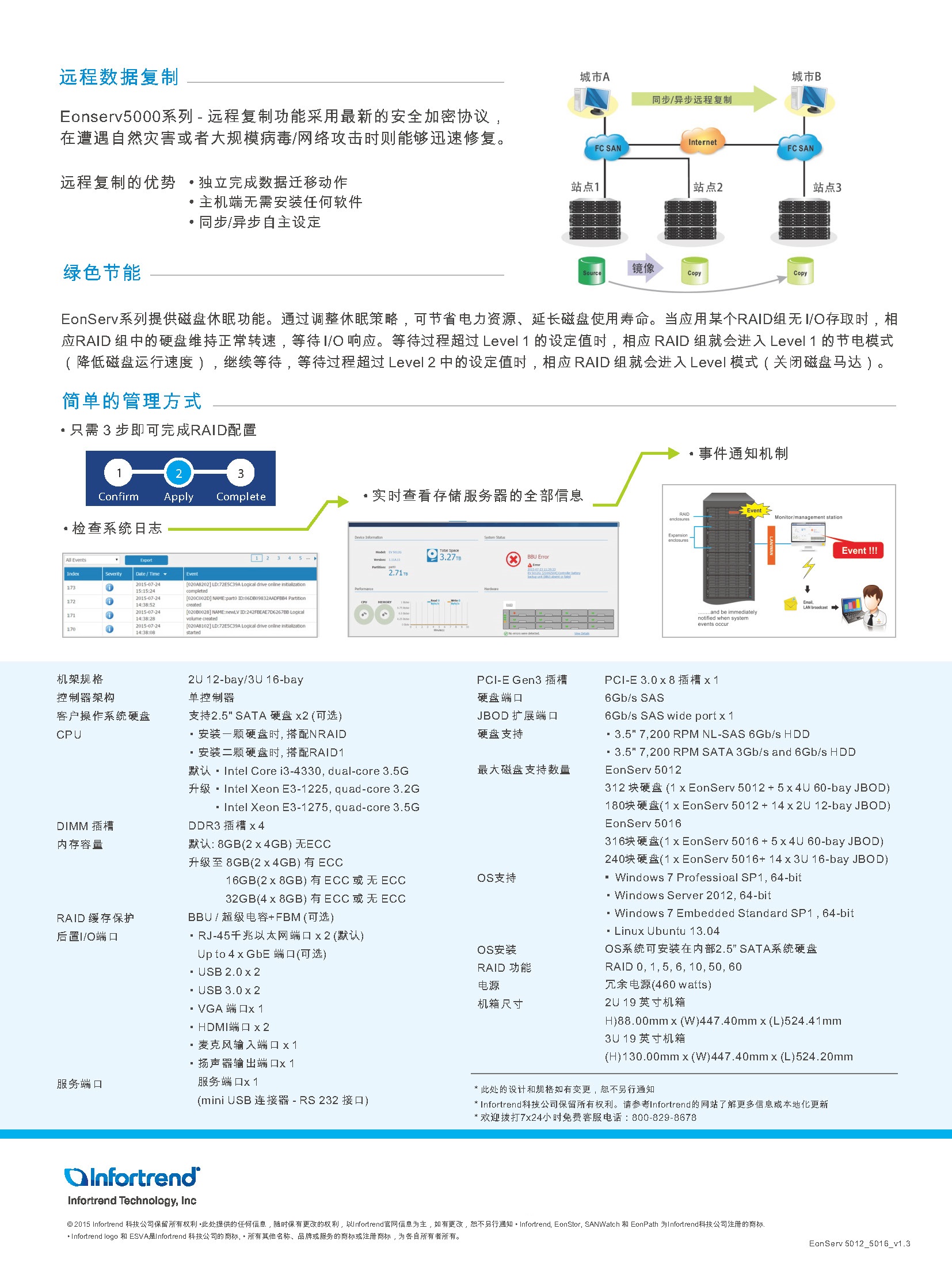 EonServ5012_5016_PRN_PDS_V1 3-CN_頁面_2.jpg