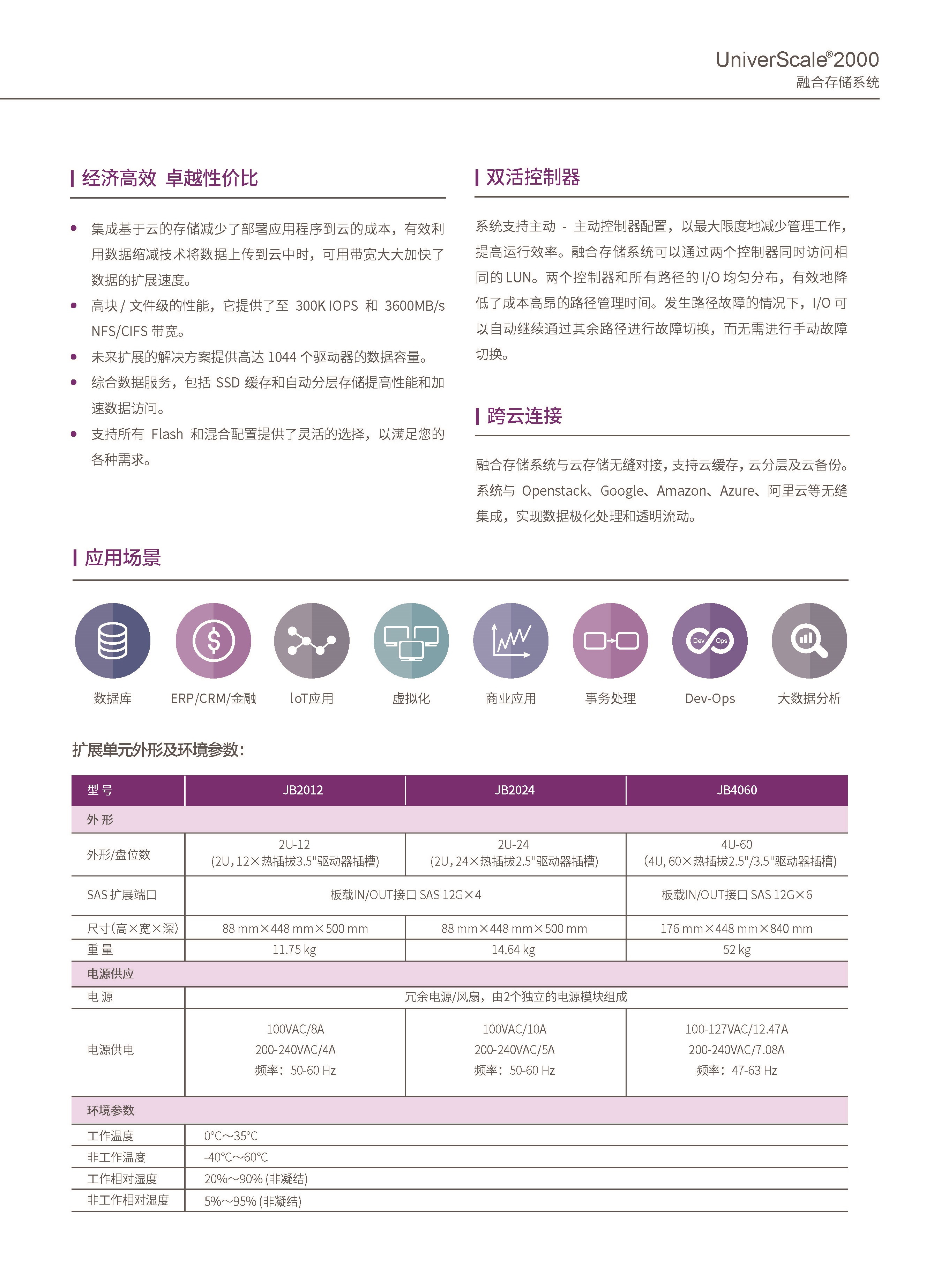 UniverScale 2000 Datasheet_頁(yè)面_2 - 副本.jpg