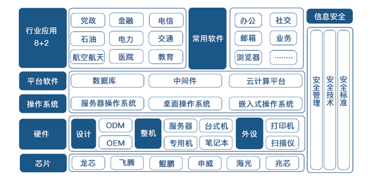 QQ截圖20210729165135.png